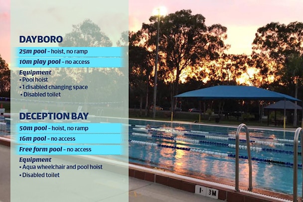 Pool heating on mayor's wish list